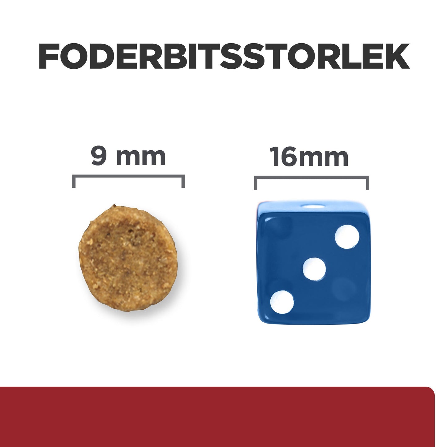 Hill's Prescription Diet i/d tørrfôr til katter med kylling