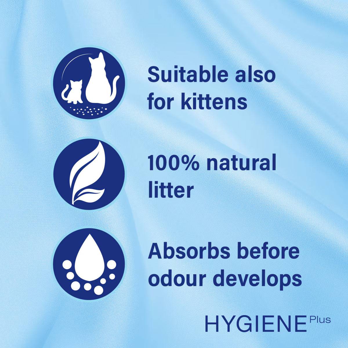 Catsan Hygiene Kattesand 20L Odour Control