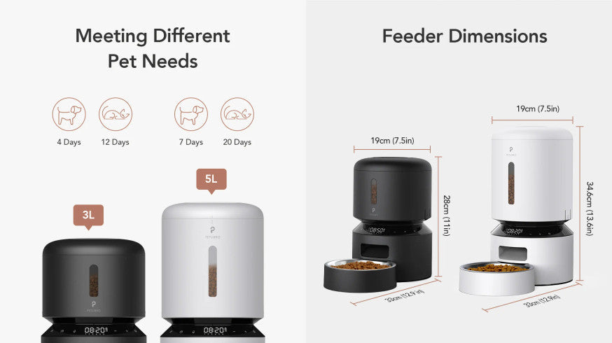 Petlibro Automatic Cat Feeder