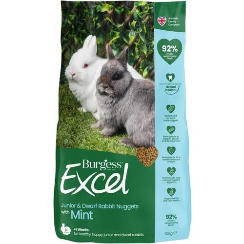 Burgess Excel Junior & Dvergkanin Pellets med Mint 10kg