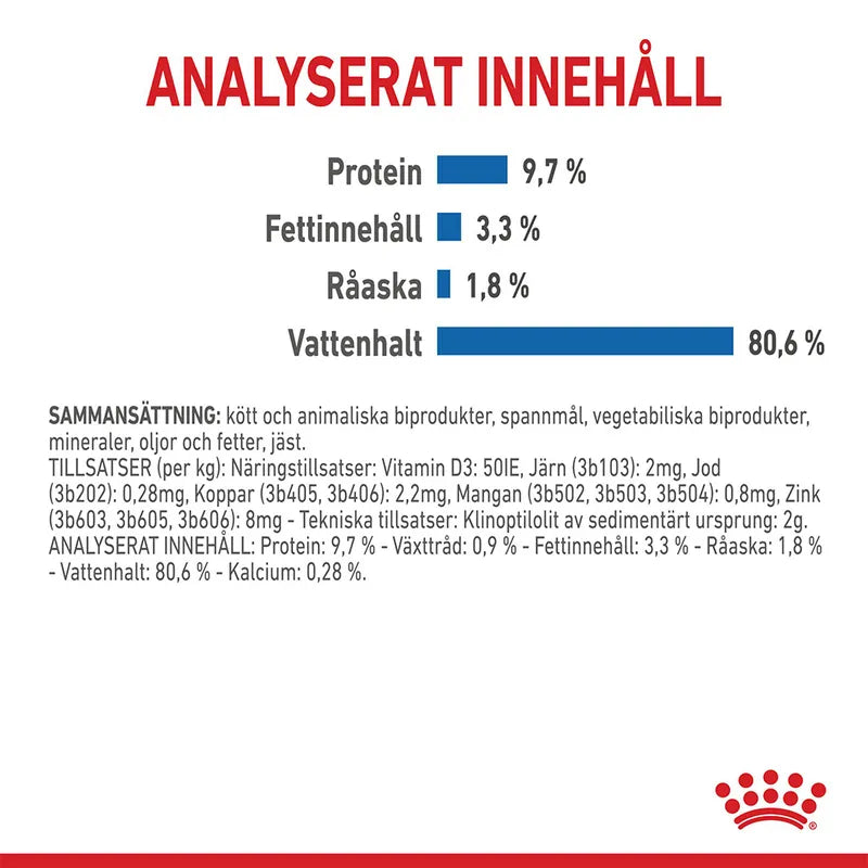 Royal Canin Sterilised 37 12x85g
