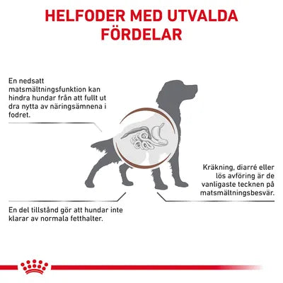 Royal Canin Gastrointestinal Low Fat Veterinary Diet