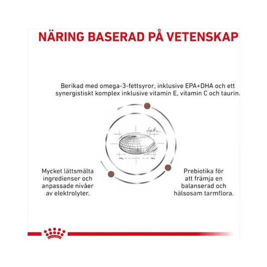 Royal Canin Veterinary Canine Gastrointestinal High Fibre hundefôr