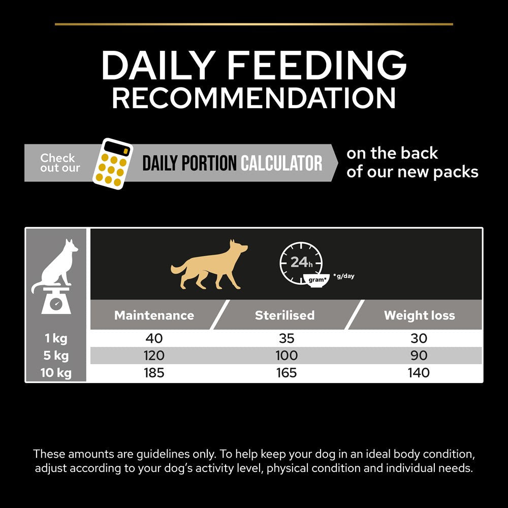 Pro Plan Pro Plan Optiweight Light & Sterilised Chicken Adult Dog Food