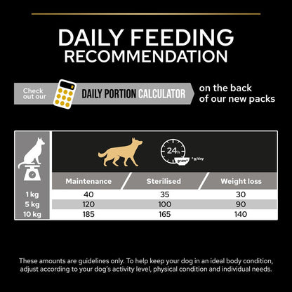Pro Plan Pro Plan Optiweight Light & Sterilised Chicken Adult Dog Food