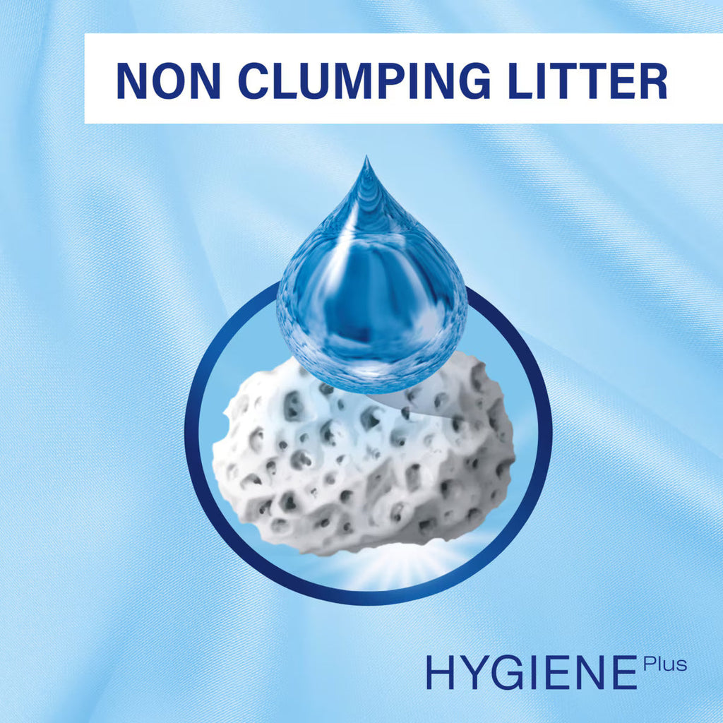 Catsan Hygiene Kattsand 20L Odour Control