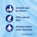Catsan Hygiene Kattsand 20L Odour Control