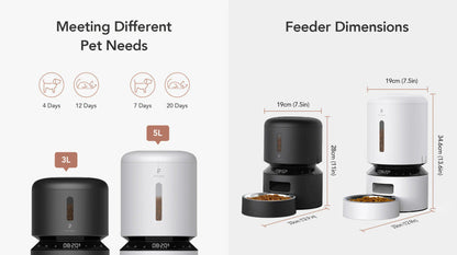 Petlibro Automatic Cat Feeder