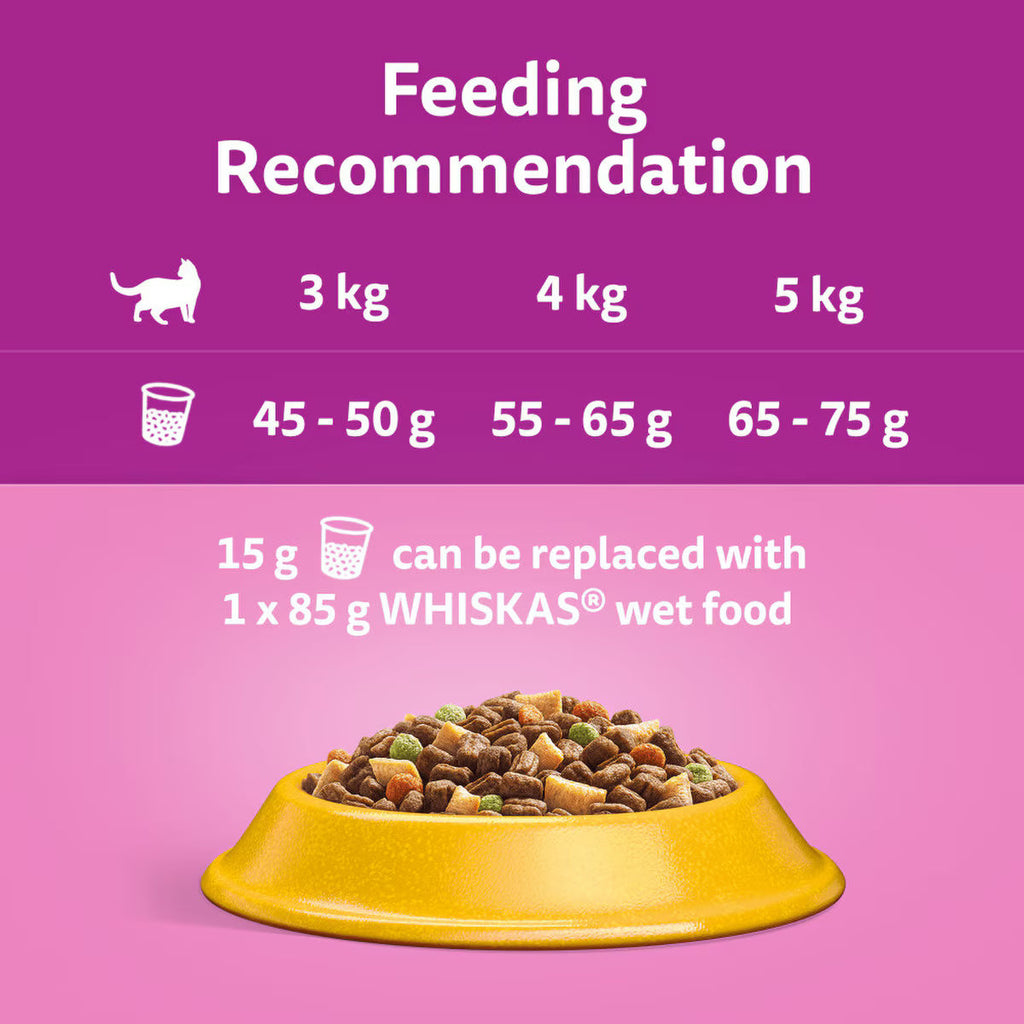 WHISKAS 1+ Adult Cat Dry Food Chicken 1,9 kg
