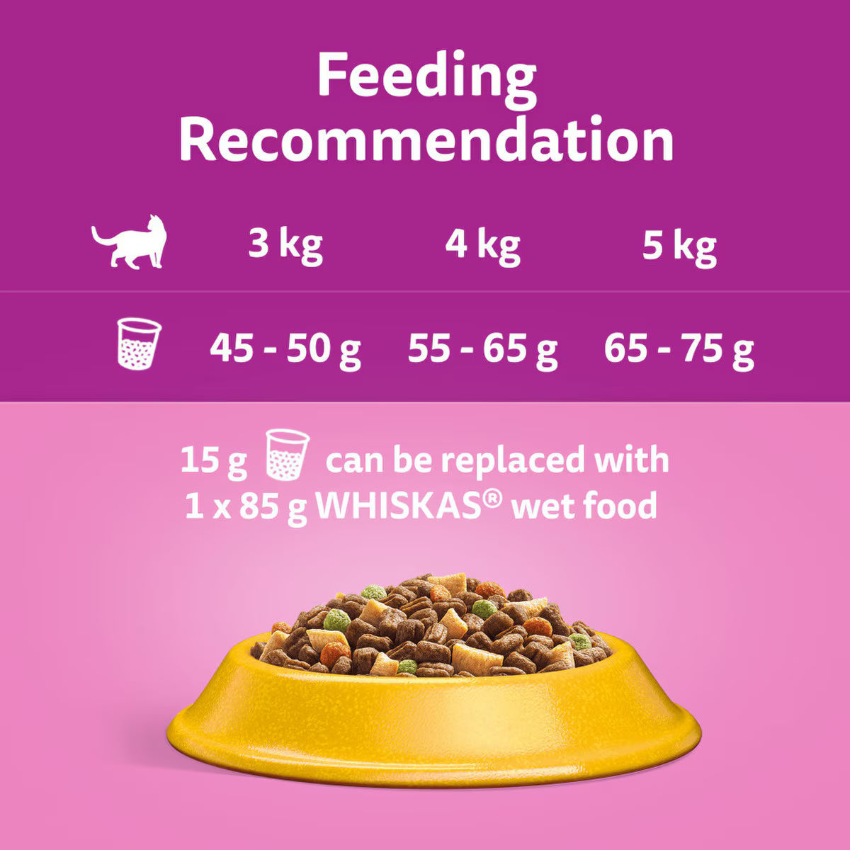 WHISKAS 1+ Adult Cat Dry Food Chicken 1,9 kg