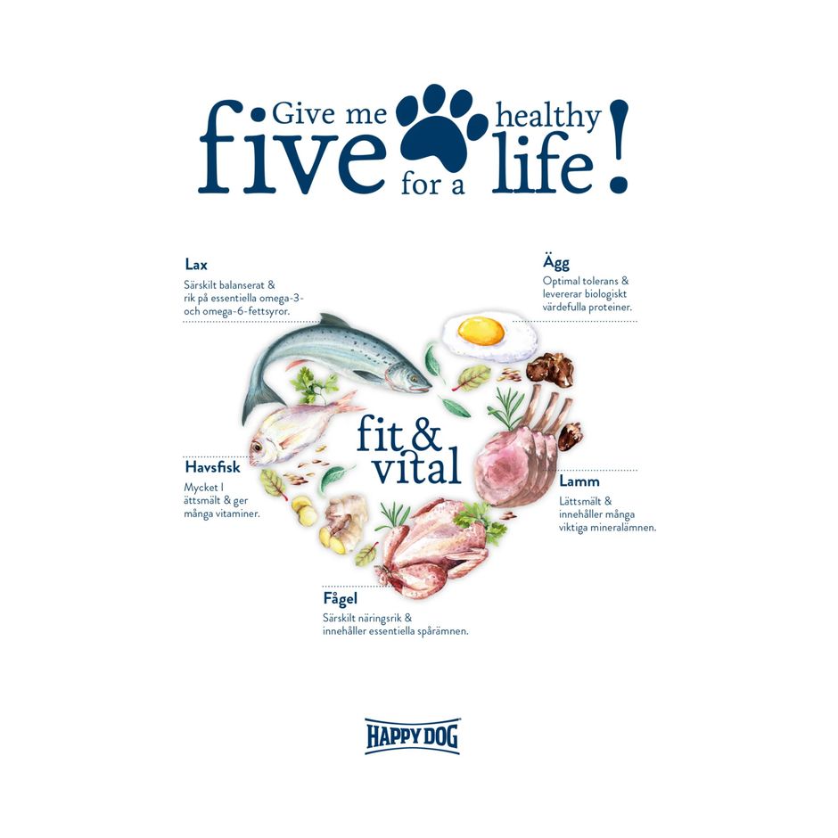 Happy Dog Supreme Fit & Vital Medium Adult