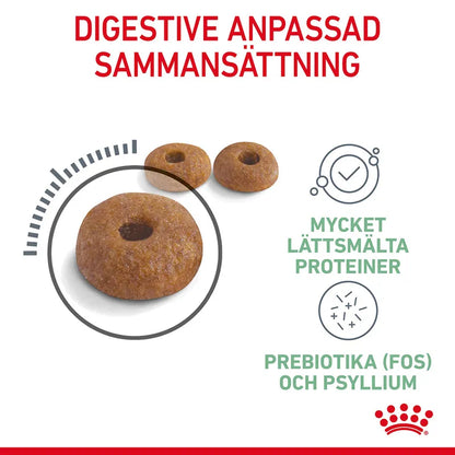 Royal Canin Digestive Care
