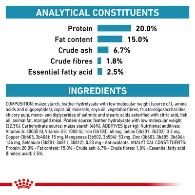 Royal Canin Anallergenic Small Dog
