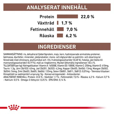 Royal Canin Gastrointestinal Low Fat Veterinary Diet