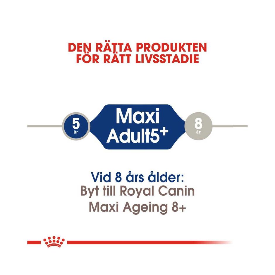 Royal Canin Maxi Adult 5+ 15kg